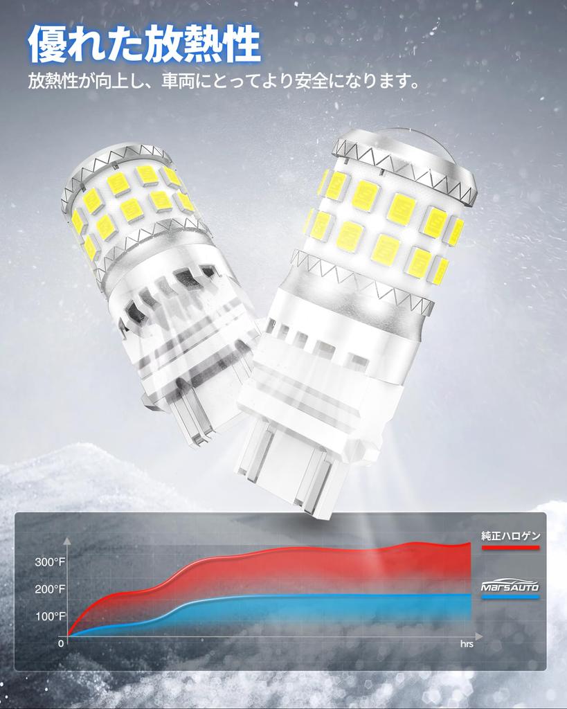 Marsauto T25 LED Turn Signal, 3157 3156 Double Bulb, Explosive Light, White, 6000K, High