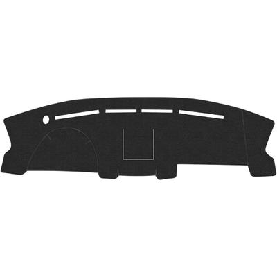 Supports et socles – Tapis antidérapant