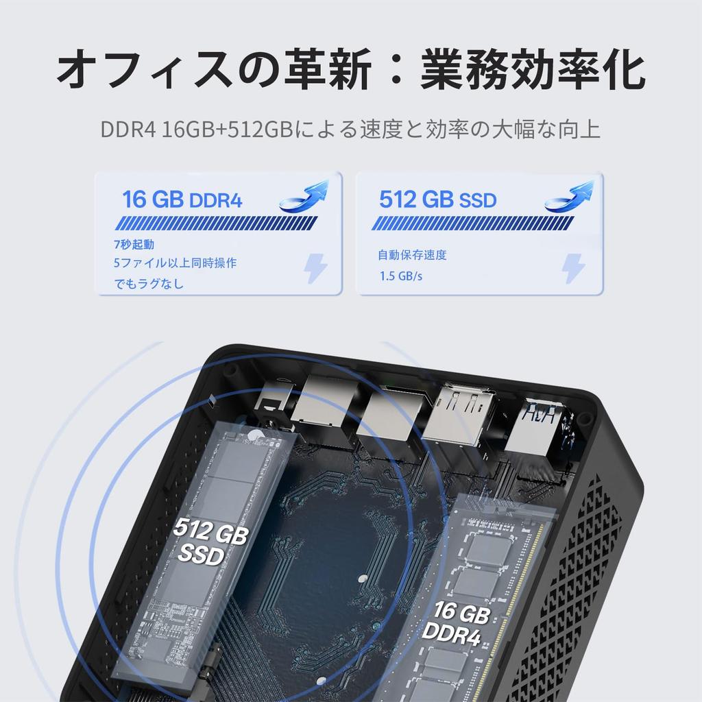 Fsjun Mini PC with MS 2024 Office Windows 11 Alder Lake N150 Intel Desktop PC with 4K Dual Display WIFI VESA Simultaneous Output To Two Compact 4 4