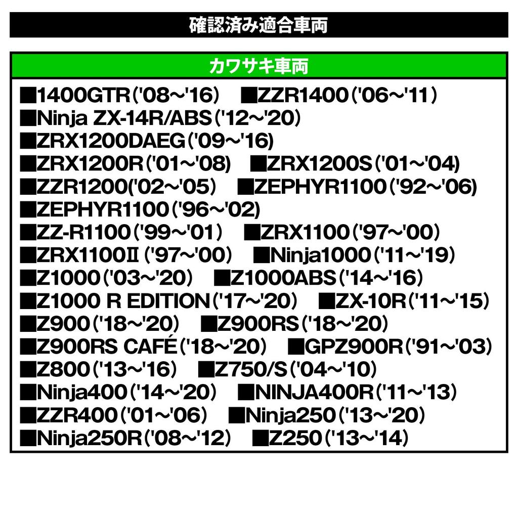 Daytona Aluminum Billet Motorcycle Bar End Kawasaki M8 Type Ninja250 Heavy Weight Bar End Revolver Black 17270 (ZRX1200DAEG Etc.)