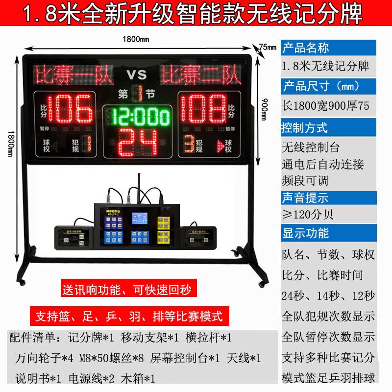 Basketball Electronic Scoreboard with 24-Second Shot Clock