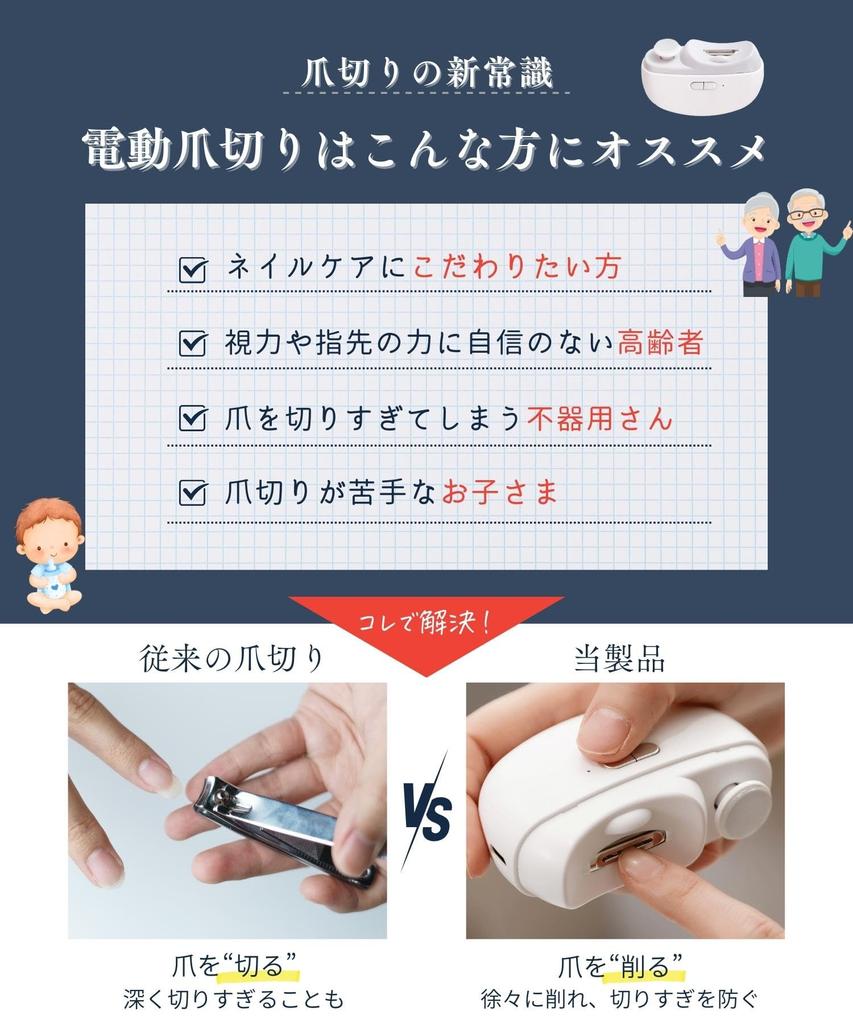 MARCK New Electric Nail Electric Nail Easy Nail Two Child and Lighted Clippers, File, Type-C, Rechargeable, Care, Speeds, Lock, Safe, (White)