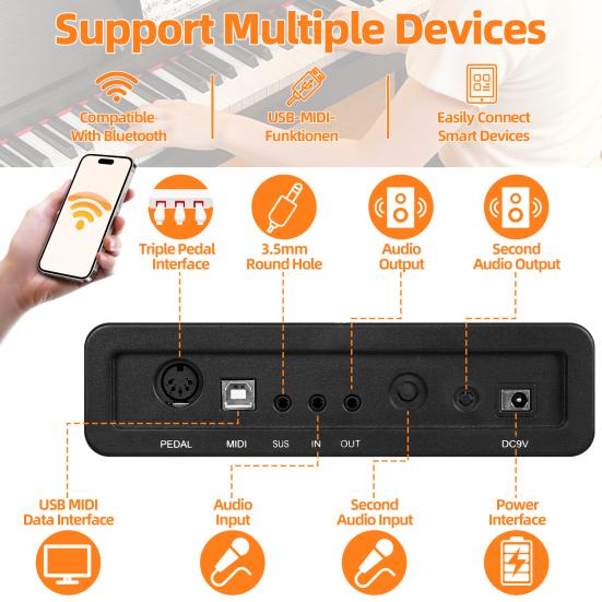 Piano Digitale Compatibile Bluetooth 88 Tasti con Triplo Pedale e MIDI USB, Tasti Sensibili al Tocco, 88 Tasti Pesati Jack Cuffie, Schermo LED,