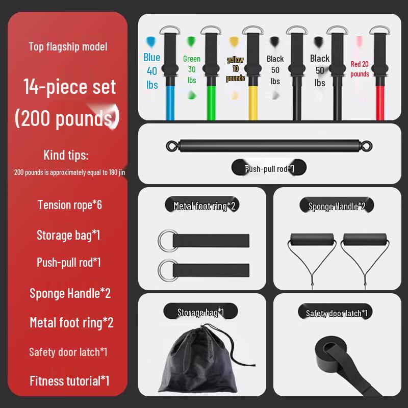 WEZHO Resistance Band Set