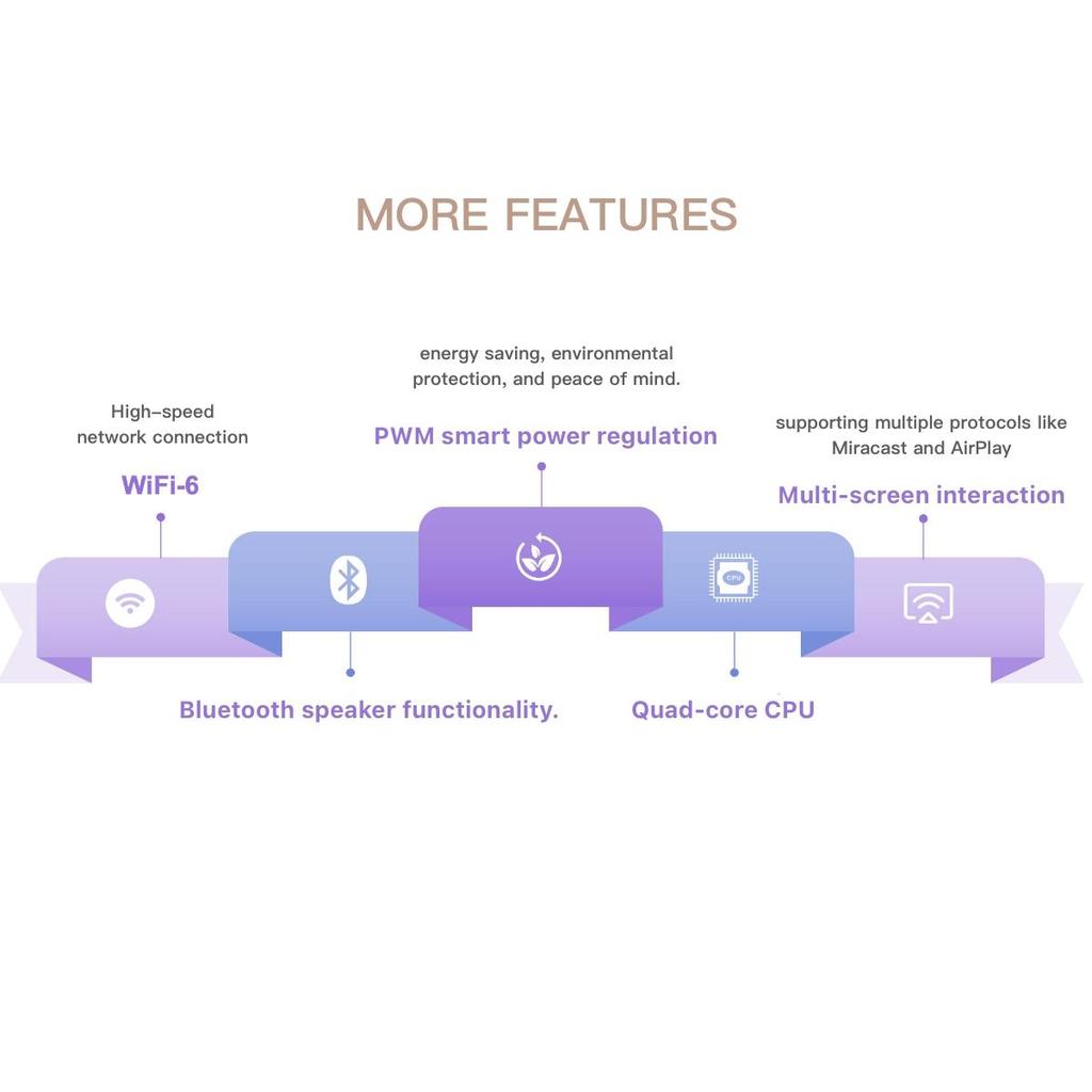 Vivicine New Free-style Android 11 Portable 1920x1080p Full HD Support 4K Home Theater Video Projector,Auto focus,Auto Keystone