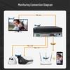 Dahua Hybrid Video Recorder (HVR) CN plug (adapter included)