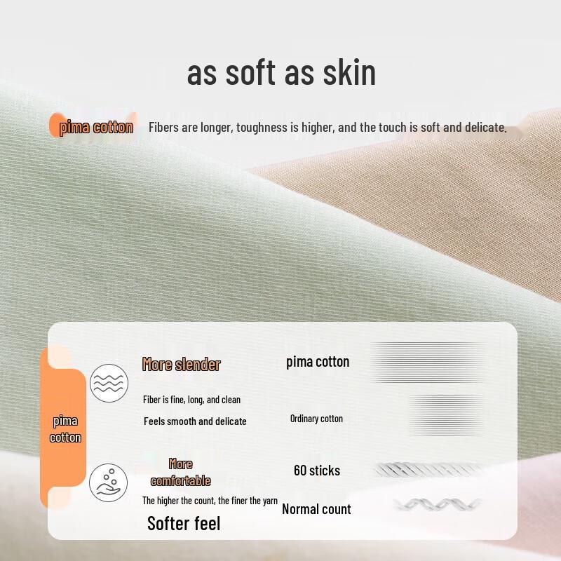 Urban Beauty Women's Soft Pima Cotton Anti-Bacterial Mid-Waist Lace Panties - 3 Pack Gift Box