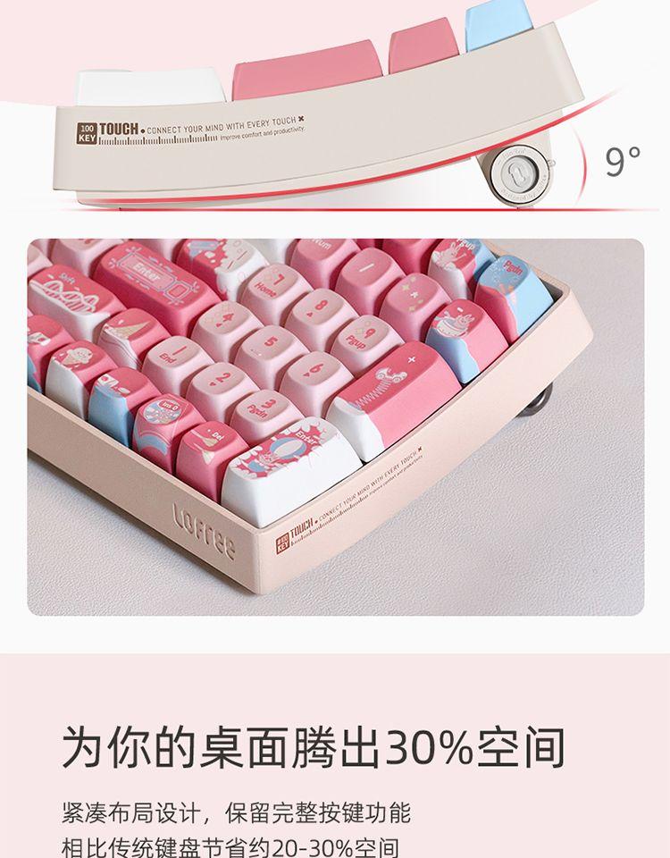 Lofree Dream Amusement Park Keyboard