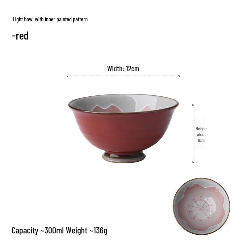 Ru Han Japanese Retro Ceramic Underglaze Bowl