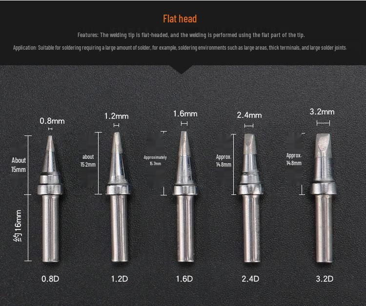 High-Frequency Purple Copper Electric Soldering Iron Tip 203H BY200 - Knife, Horse Hoof, and Round Shapes
