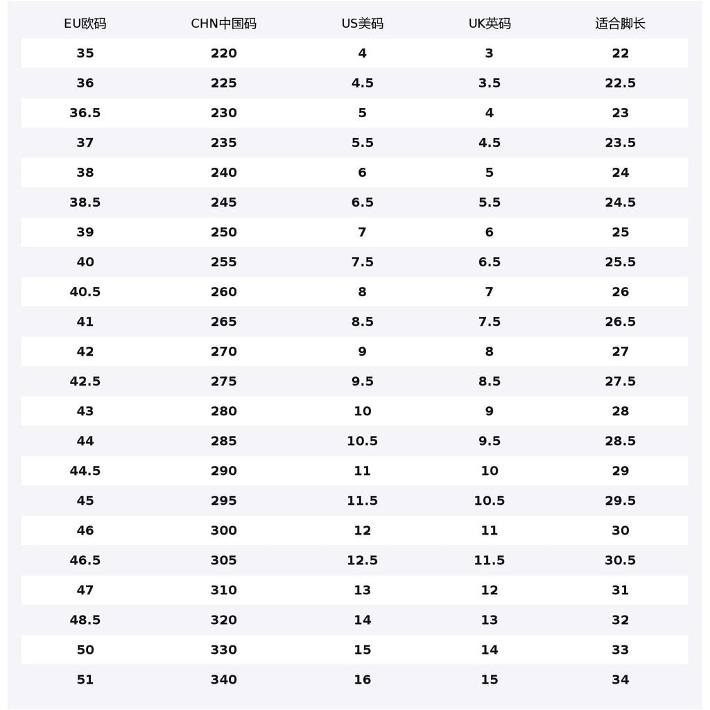 Mizuno FIYI TL Pantofi de alergare cu tops joasă Unisex Gri Continental D1GH251914