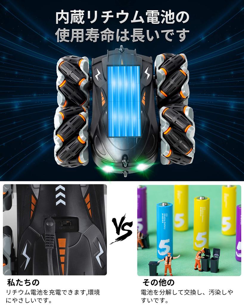 PGboys Radio Controlled Car for Kids Stunt Car RC Car Remote Control Car Can Be Recharged Without Disassembly 360 Degree Rotation Mecanum Wheel Design