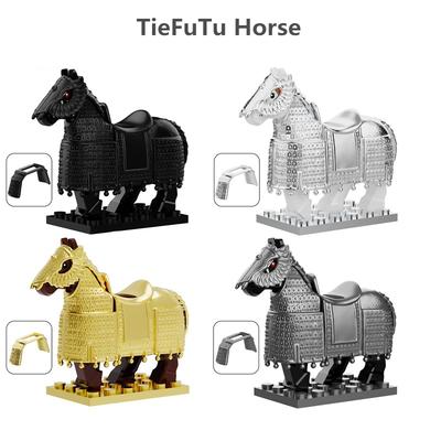 Konstruktoriai – Kiti konstruktoriai