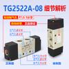 STNC Pneumatic solenoid valve 1/4" TG2522A-08 Two position five way Air control valve TG2511A-06 TG2521A TG2531A-10 TG2512A