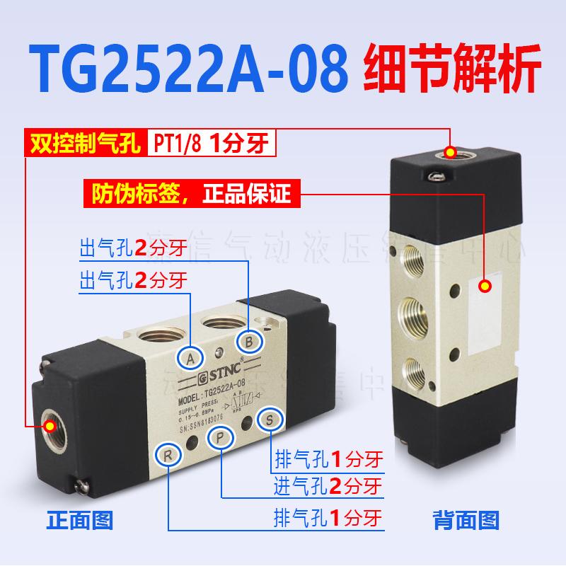 STNC Pneumatic solenoid valve 1/4" TG2522A-08 Two position five way Air control valve TG2511A-06 TG2521A TG2531A-10 TG2512A
