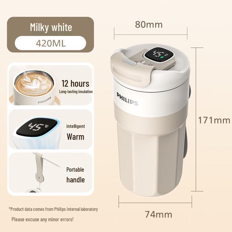 Philips Smart Temperature Display 316 Stainless Steel Insulated Coffee Mug