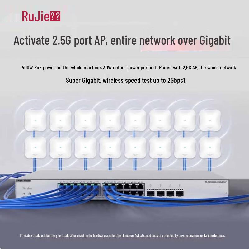 Ruijie RG-NBS3300-24MG4XS-P 24-Port 2.5G Layer 2 Managed PoE Switch