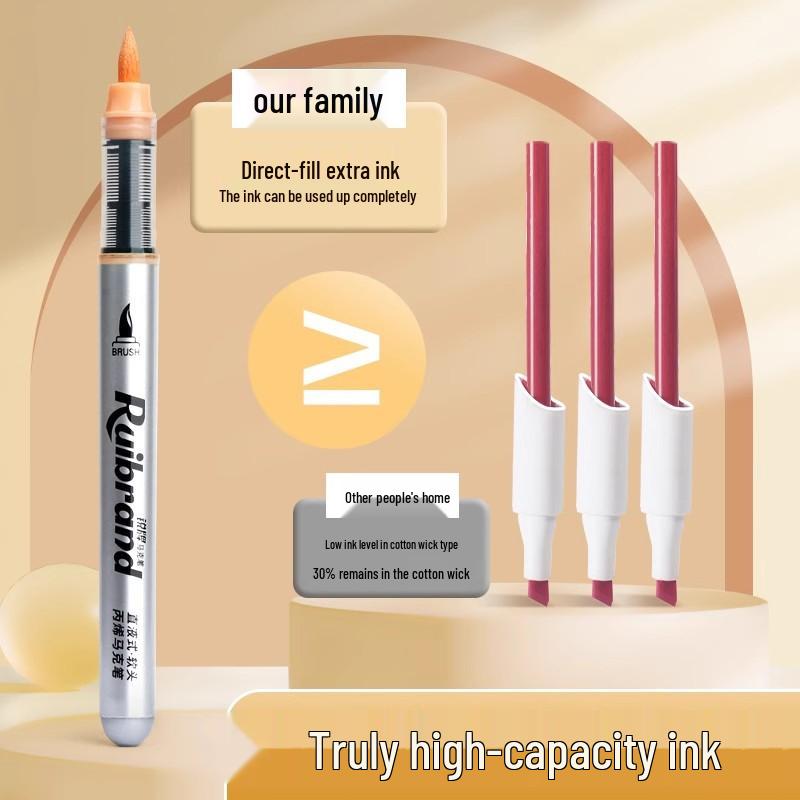 Translucent Soft Tip Acrylic Marker for Layering, DIY Art, Children's Graffiti, and Elementary School Drawing.