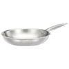 Triply Frying Pan | Induction and Gas Stove Compatible | Three-Layer Durable Construction | Uniform Heating
