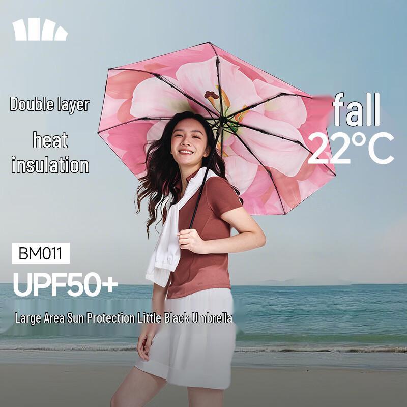 Beneunder UV Protection Sun Umbrella