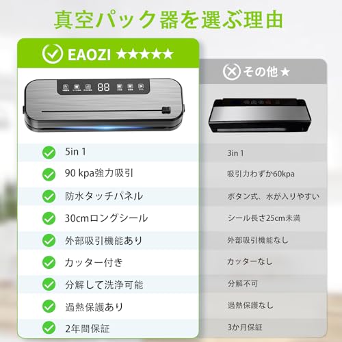 Vacuum Sealer for Dry and Wet Foods, Home Use [90KPa] Maintains Freshness and Prevents Oxidation, Features 5 Modes: Manual Vacuum, Sealing Only, Exter
