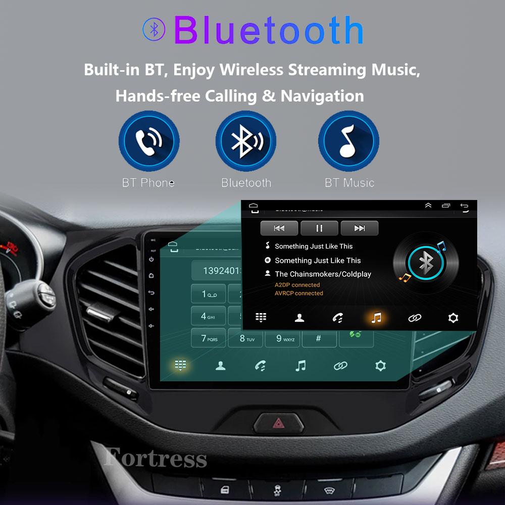 2 Din Android 12 Car Radio Multimedia Video Player For LADA Vesta Cross Sport 2015-2019 GPS 4G WIFI Stereo Carplay Auto QLED RDS