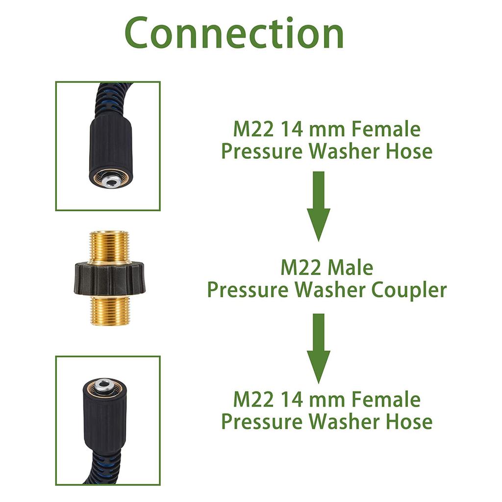 Anti Corrosion Washer Hose Thread Kit Durable Copper Adapter for Pressure Washer