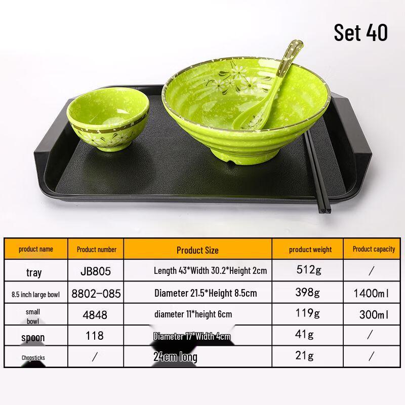 Qianxing Melamine Divided Meal Set
