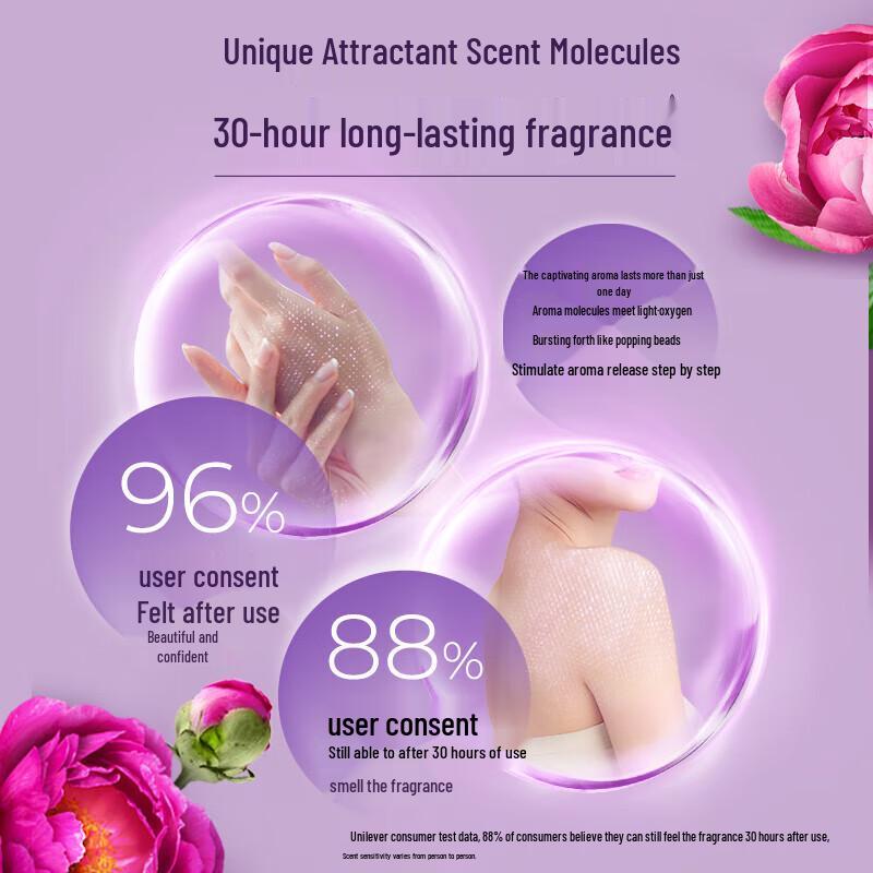 Lux Luxurious Peony Fragrance Body Wash, 12 X 1KG Case