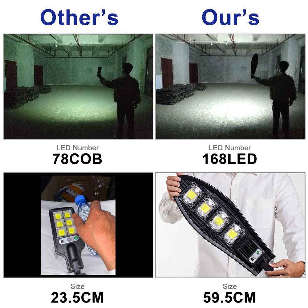 1000LM Solar Led Lights Outdoor Super Bright Rechargeable Solar Lamp IPX65 Waterproof Powerful Garden Light with Motion Sensor