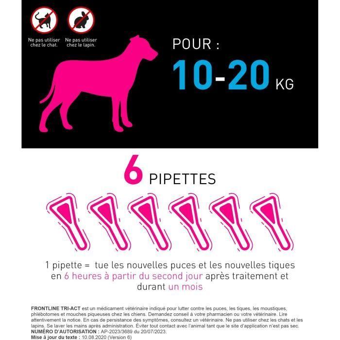 Frontline Tri-Act chien - Anti-puces anti-tiques pour chien M - 10-20kg - 6 pipettes