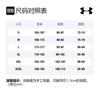 Under Armour Project T Shirts Men's Moderate 1351525-001
