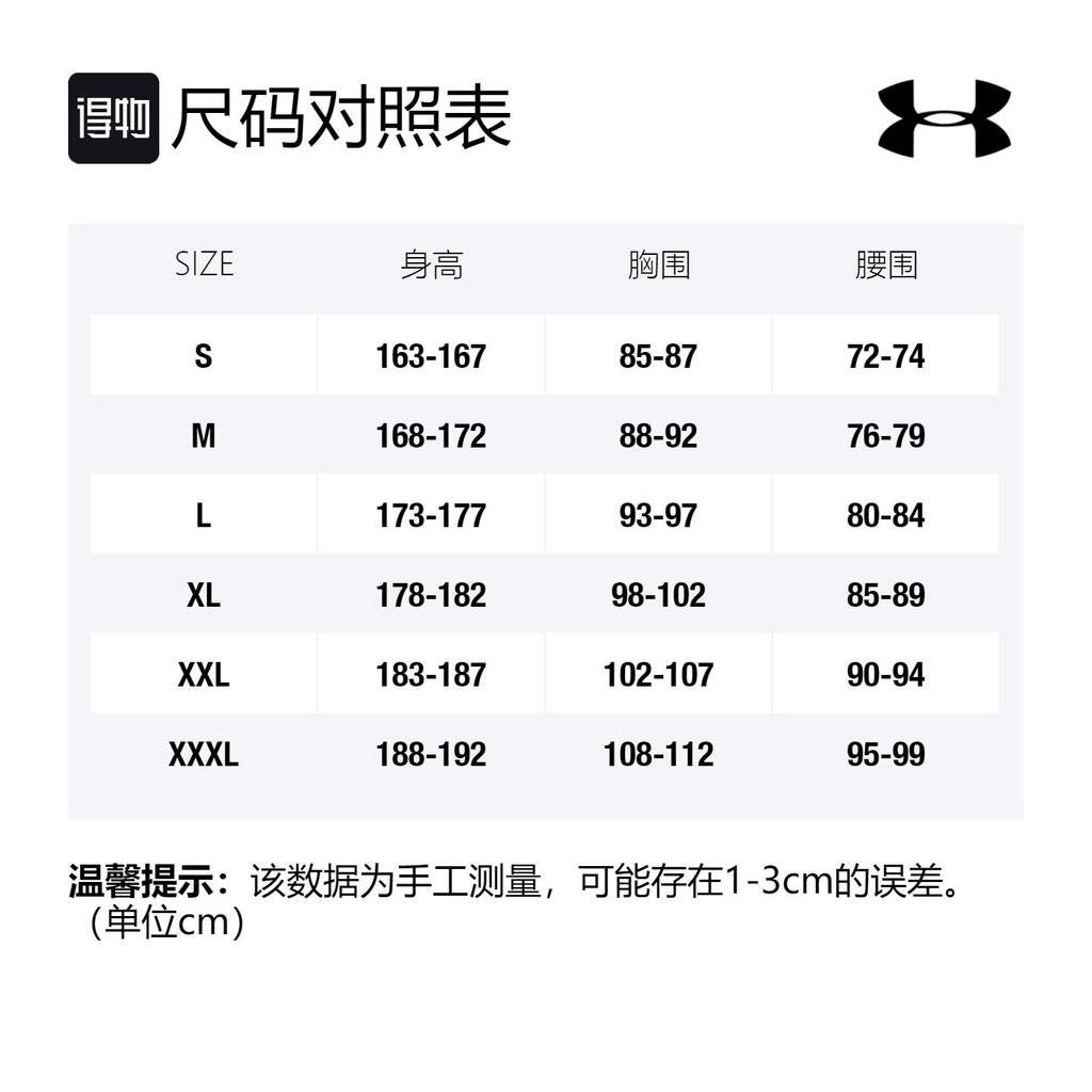 Under Armour Project T Shirts Men's Moderate 1351525-001