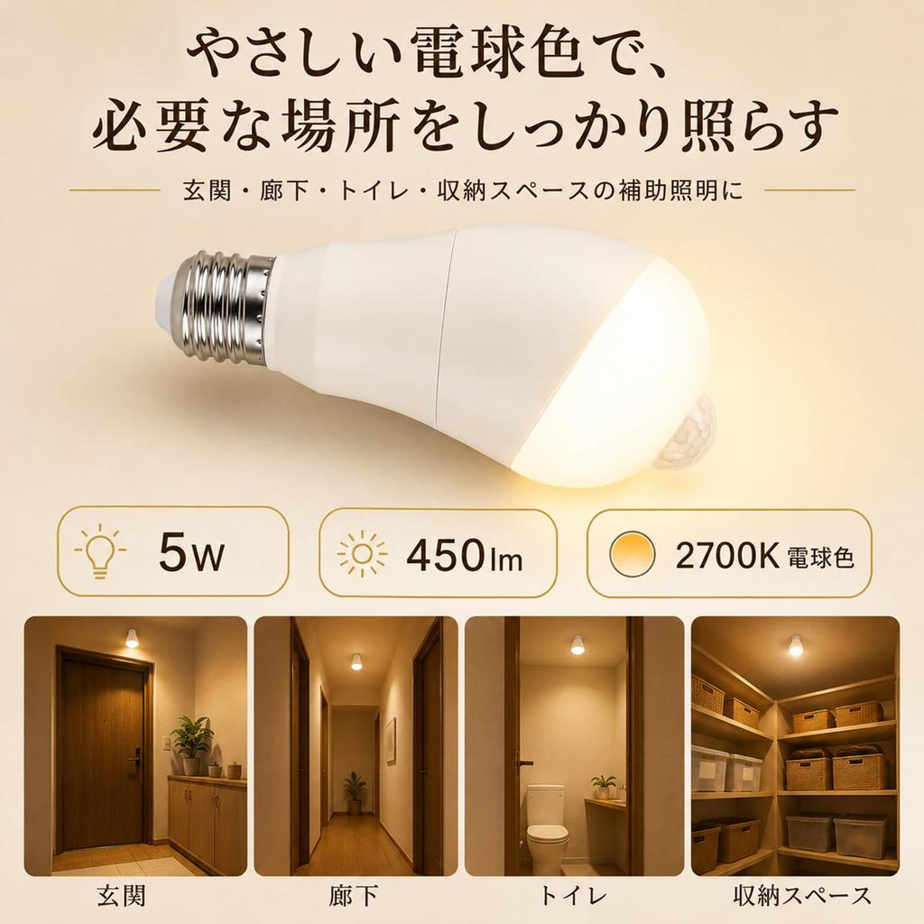 LED Light Bulb with Motion Sensor, Light Sensor, Automatic Onoff (angle Detection), 360° Rotation, 5W, E26 Socket.