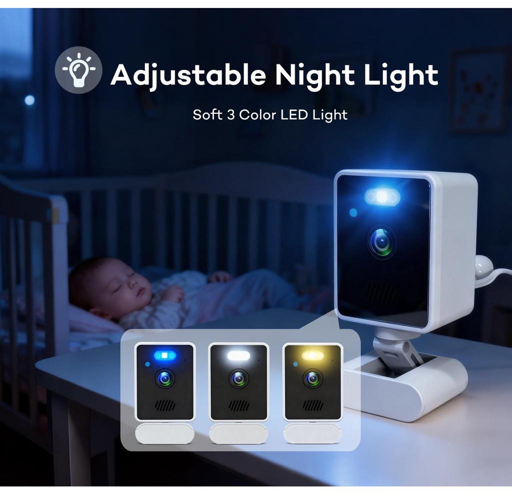 2.8-inch HD Baby Monitor with Video Intercom and Home Surveillance Camera