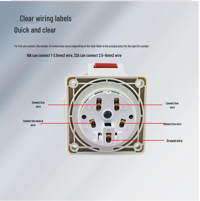 IP67 Aviation Plug Triangular Pin, Flame Retardant, 16A 3-Pin, Single-Phase 220V Socket
