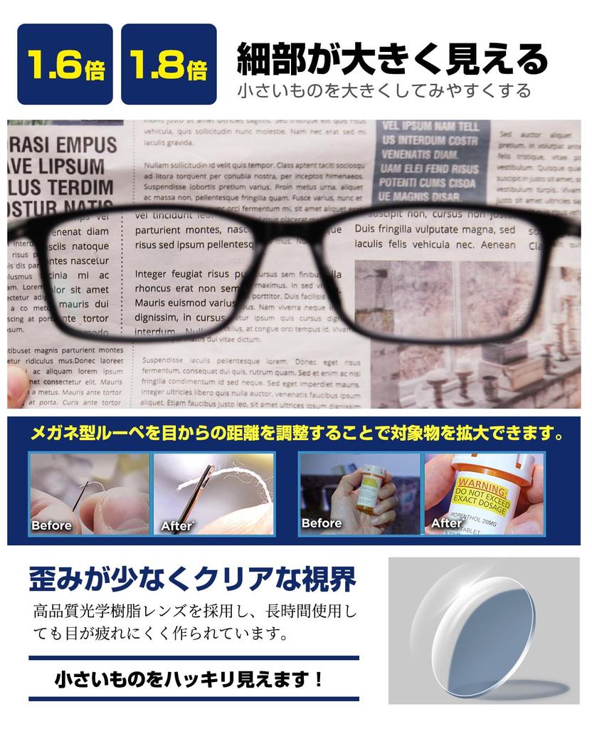 GOKEI Loupe Glasses Loupe Magnifying Glasses Lightweight Blue Light Cutting Mirror Glasses Looks Larger Glasses Loupe Glasses Magnifying Glass