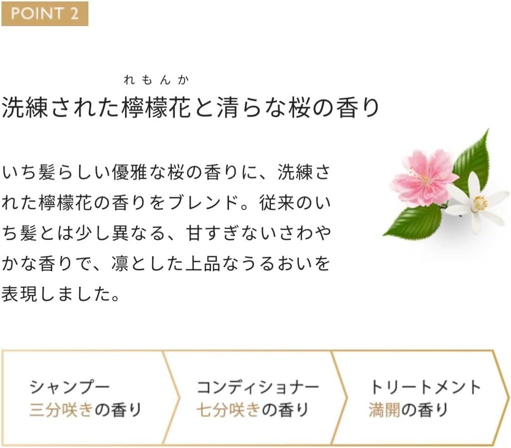 Ichi Hair Kin Damage Care Shampoo Conditioner Pair Set Damage Repair Color Care & 480ml+480g Sulfate-Free