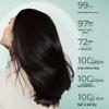 Schwarzkopf Anti-Dandruff & Oil Control Shampoo