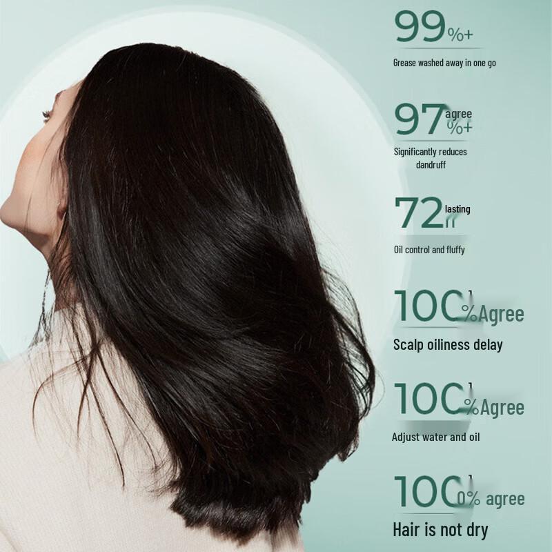 Schwarzkopf Anti-Dandruff & Oil Control Shampoo