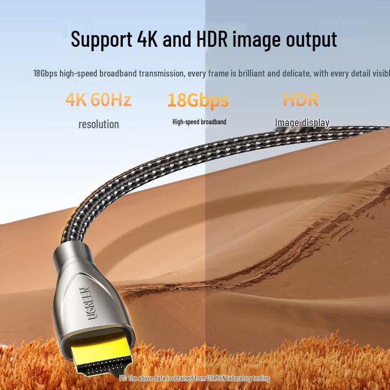 UGREEN High-Speed HDMI 2.0 Cable