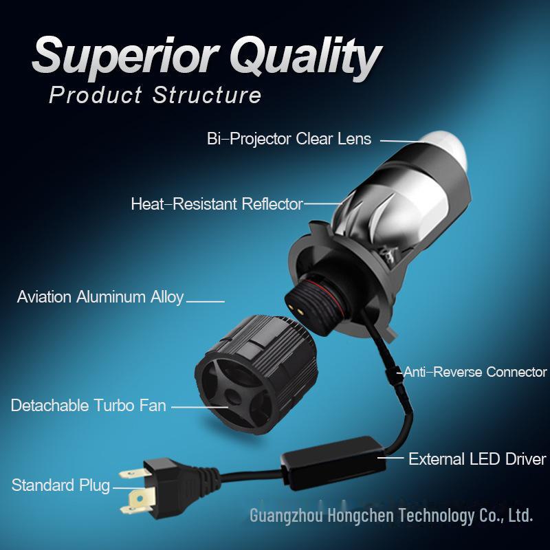A82 H4 LED Dual Light Lens for Cars - Simple Installation, High Power, Laser-Focused.