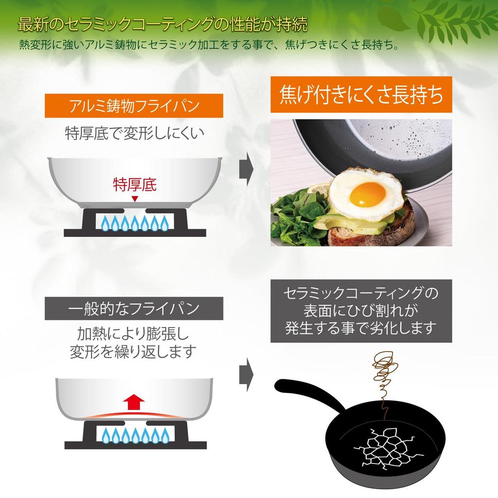 Hokuriku Aluminum, Made in Japan, Gas Stove Compatible, Senren Cast Green Frying Pan, 26cm, Ceramic, Cast Aluminum