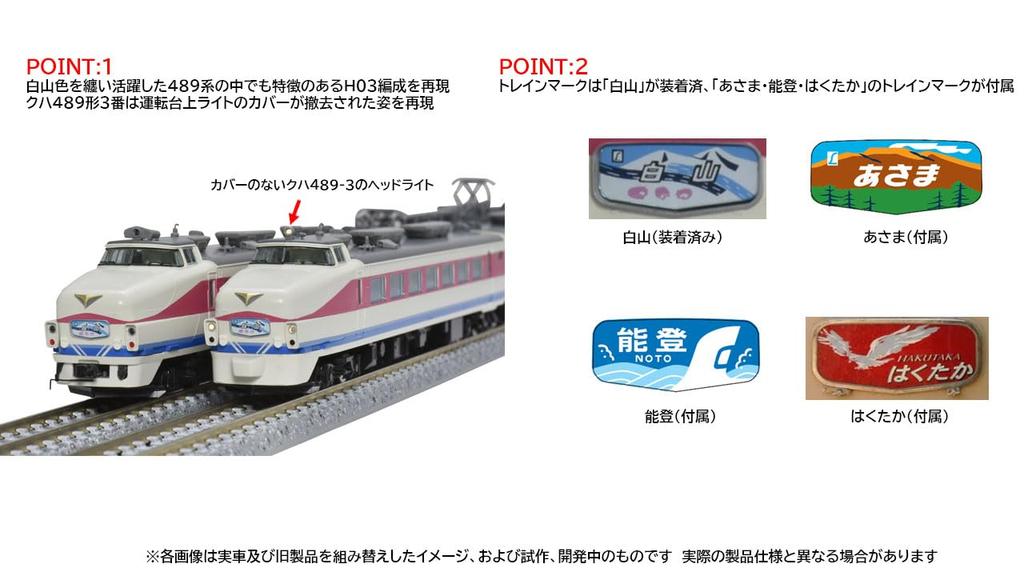 Tomytec TOMIX N Gauge JR 489 Series Kanazawa Driving StationH03 FormationHakusan Basic Set 98594 Railway Model Train