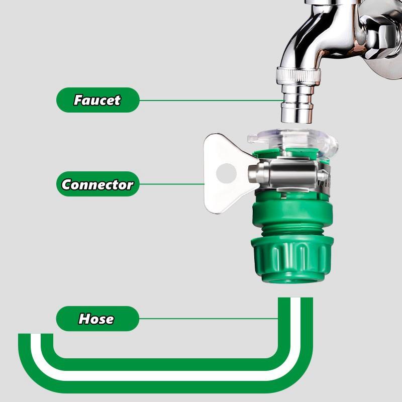 Plastic Home Hose Faucet Adapter, Garden Hose Water Pipe Quick Connector Hose Fitting Car Washing Garden Irrigation Connector