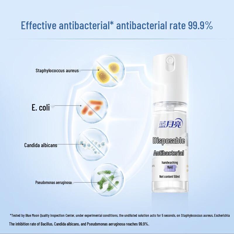 Blue Moon No-Rinse Hand Sanitizer Spray