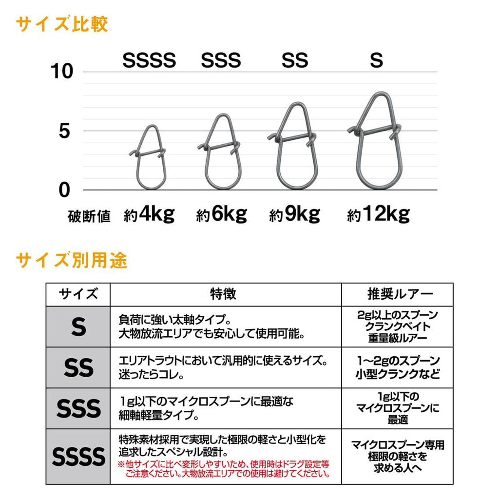 DAIWA Snap Presso Snap SSS