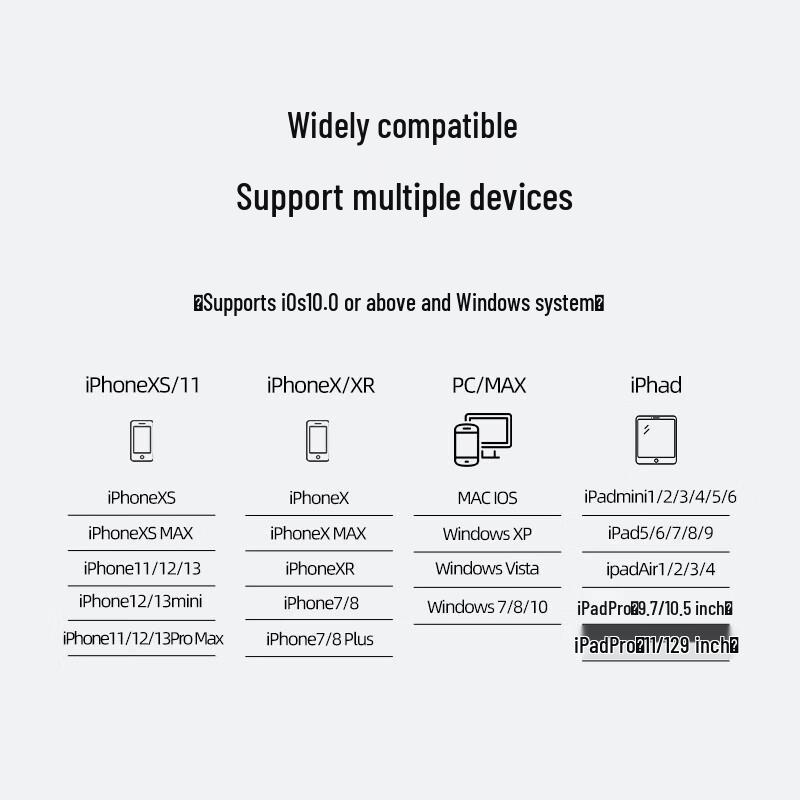 BIAZE U6 4-in-1 Multi-Function Metal USB Flash Drive
