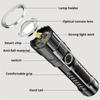 Powerful LED Flashlight Zoom ABS Torch Built-in Battery USB Rechargeable Waterproof Lamp Bright Lantern 3 Lighting Modes