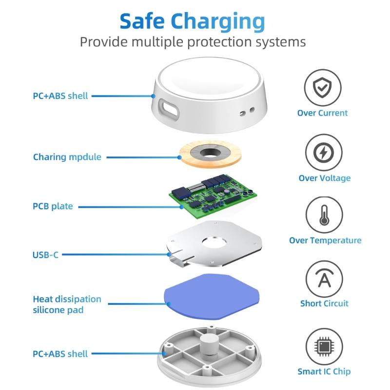 Schnellladestation Halter Für Smartwatches Leichtes Tragbares Design Überstromschutz Universelle Kompatibilität